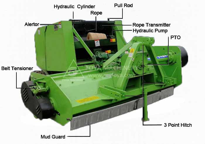 FOYA Silage Harvester Working in Costa Rica
